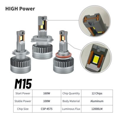 200W LED HEADLIGHT for Cars 9006, 26000 LUMENS, 6000K,Bright White, SINGLE BEAM for Optimal Visibility